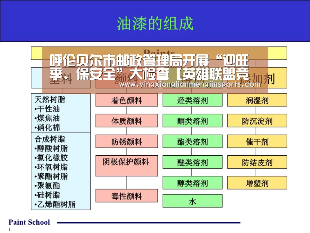 英雄联盟竞猜大厅 - LOL全球总决赛下注官方网站直播