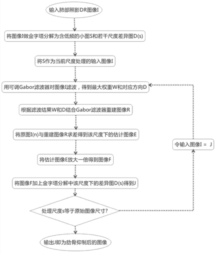 英雄联盟竞猜大厅 - LOL全球总决赛下注官方网站