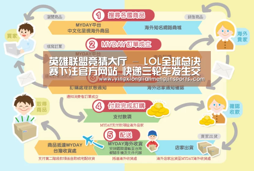 英雄联盟竞猜大厅 - LOL全球总决赛下注官方网站_快递三轮车发生交通事故,快递员和公司该谁赔?(图2) 英雄联盟竞猜大厅 - LOL全球总决赛下注官方网站下载